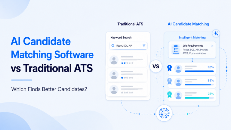 AI candidate matching software compared with traditional ATS keyword search showing intelligent candidate ranking and better match scores